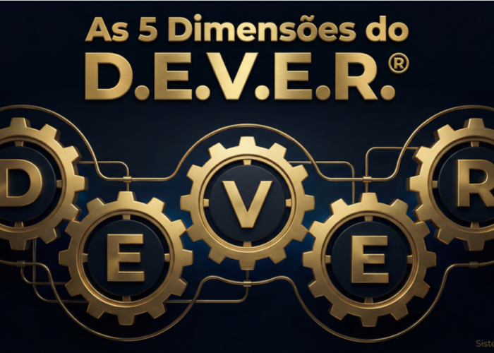 As 5 Dimensões do D.E.V.E.R.: Por Que Esses Pilares (E Não Outros)