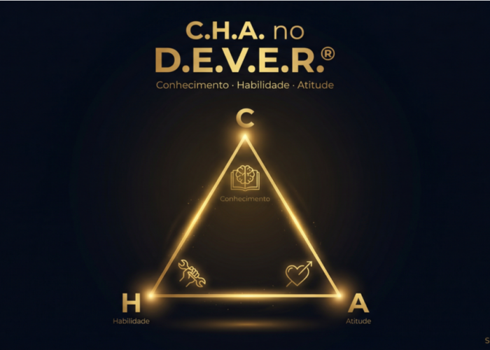 C.H.A. no D.E.V.E.R.