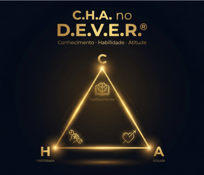 C.H.A. no D.E.V.E.R.