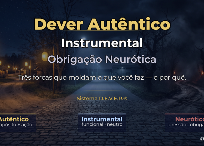 Você Está Cumprindo Seu Dever ou Sua Obrigação?